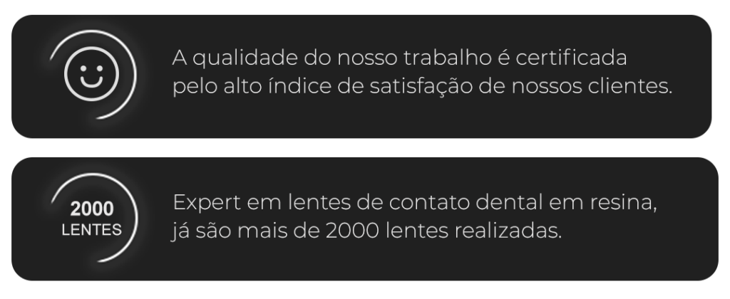 Mais de 2.000 lentes realizadas. Clientes satisfeitos